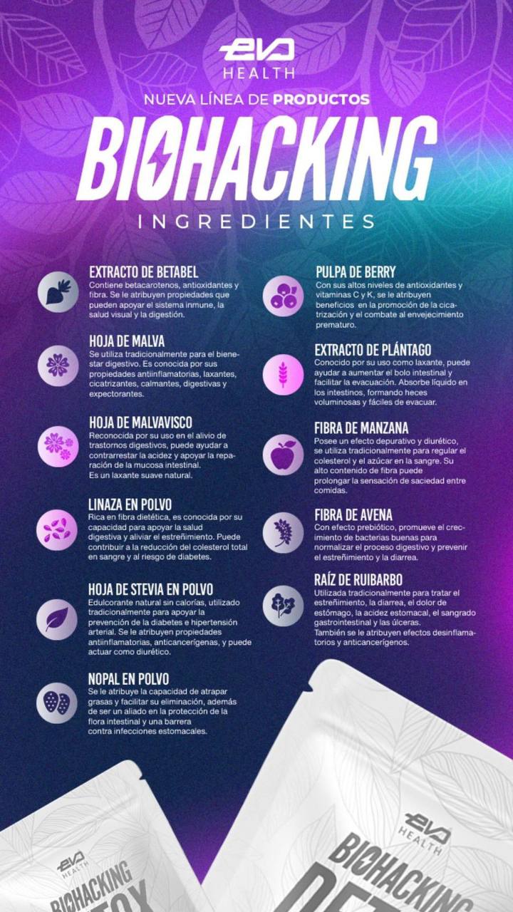 Evo Detox Tea – Limpieza natural y bienestar digestivo