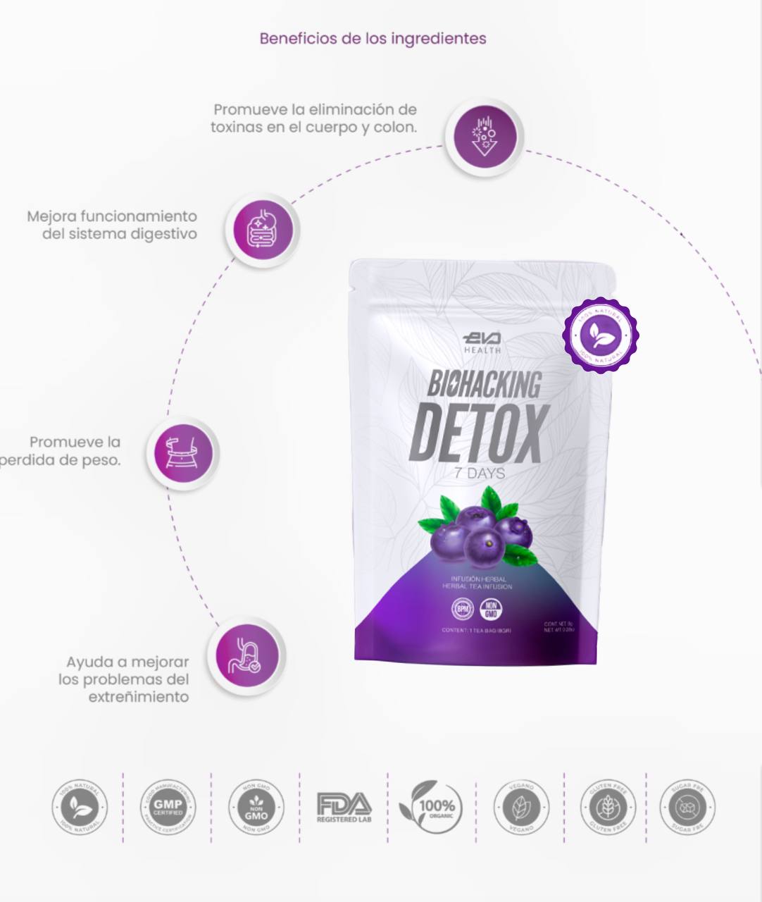 Evo Detox Tea – Limpieza natural y bienestar digestivo