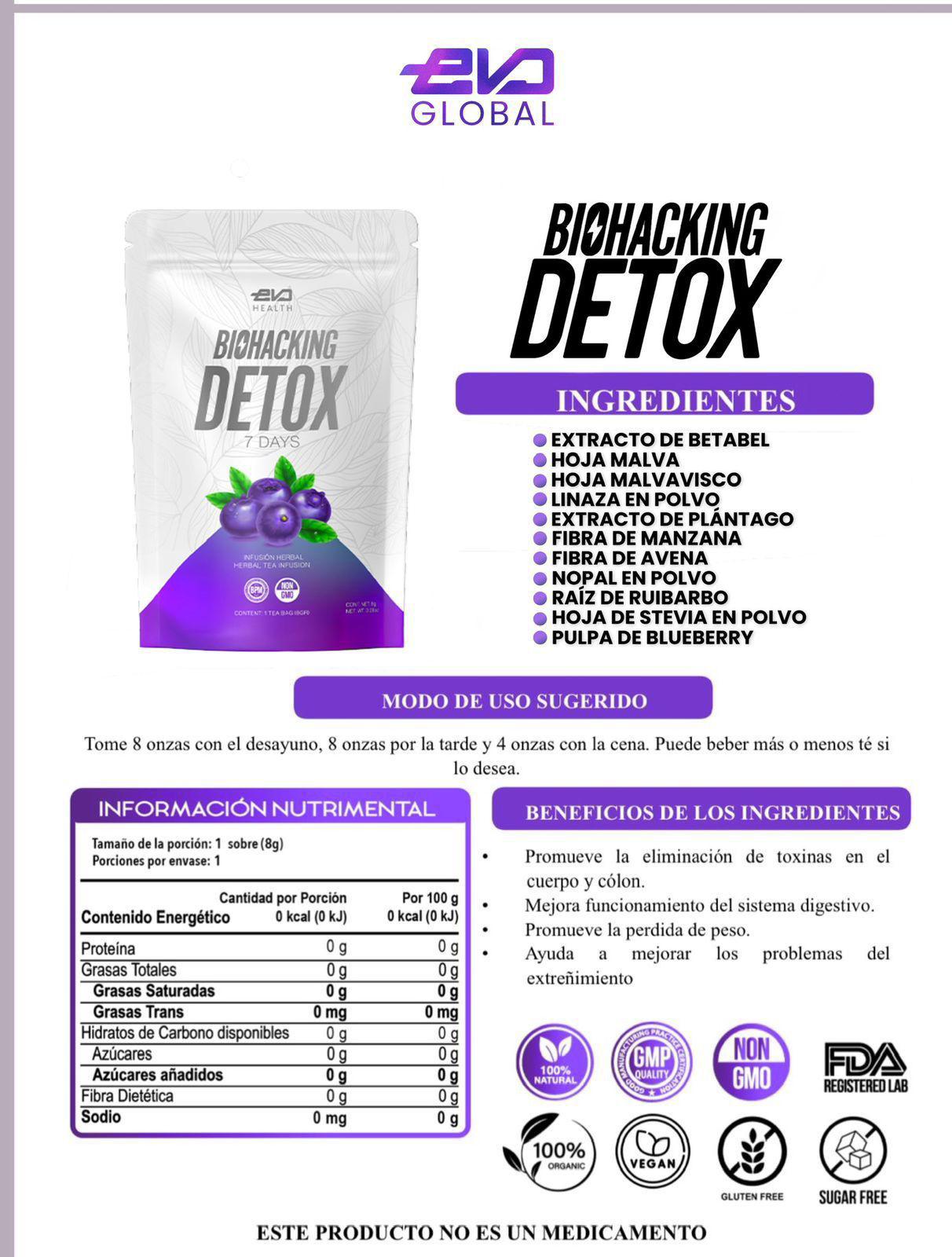 Evo Detox Tea – Limpieza natural y bienestar digestivo