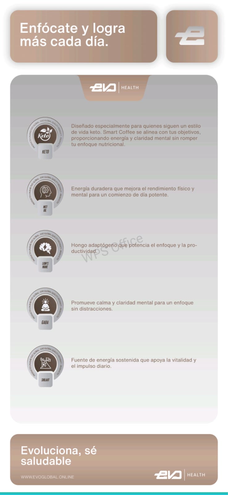Smart Coffee – Energía Inteligente y Enfoque Total