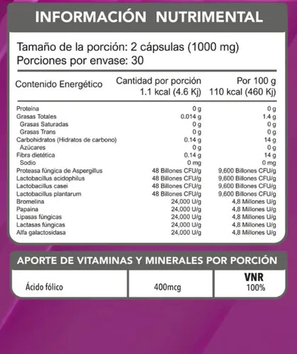 Evo Woman Balance – Bienestar y Equilibrio Femenino